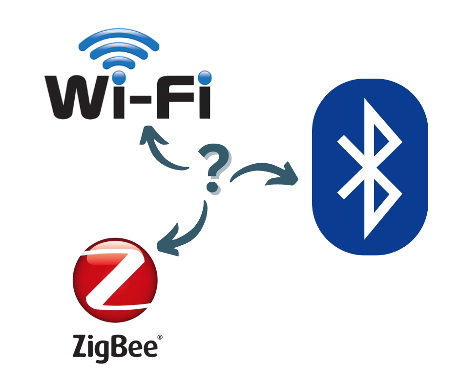 Differences Between Popular IoT Connectivity Protocols: Wi-Fi, Zigbee, and Bluetooth Mesh