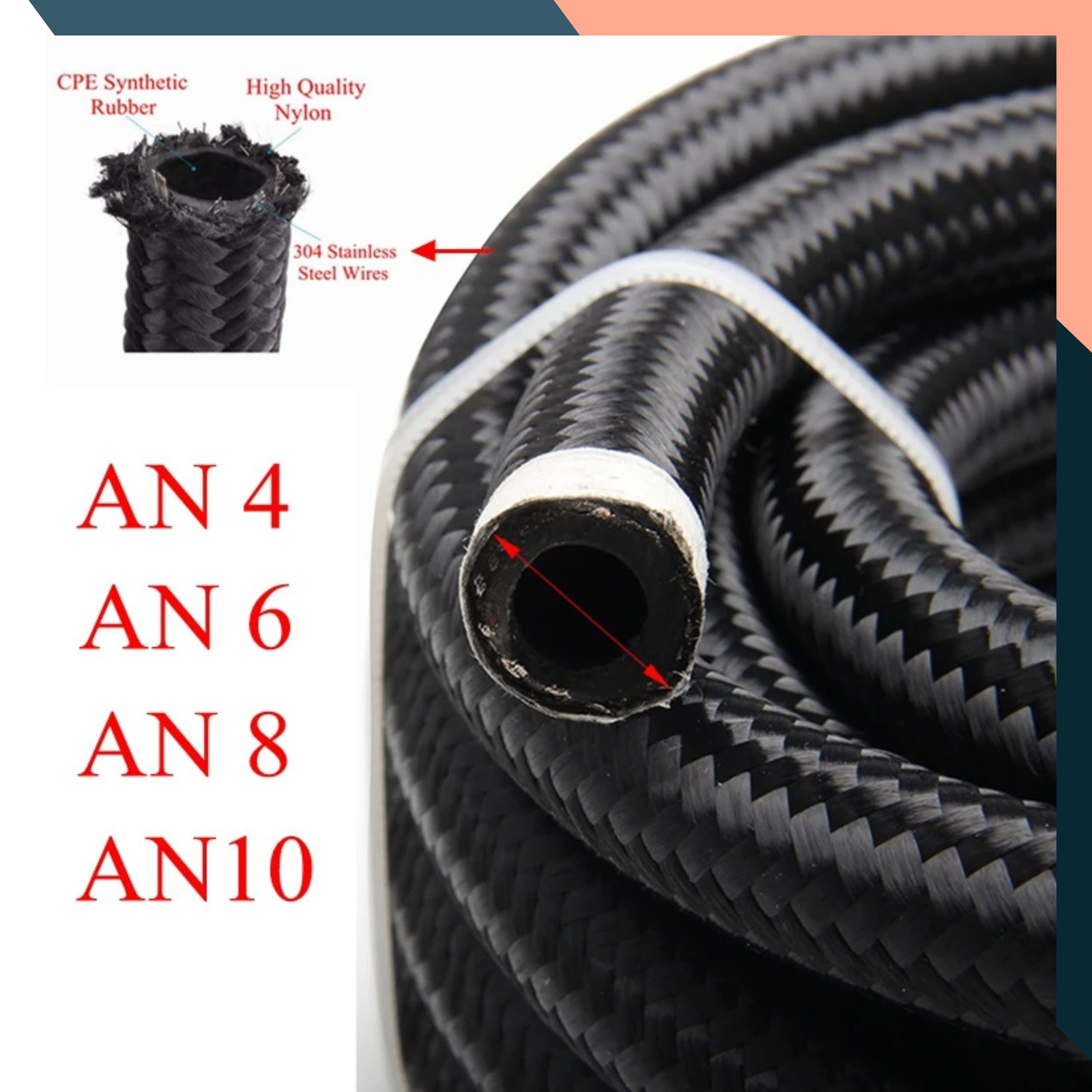 AN4 AN6 AN8 AN10 Fuel Hose, Stainless Steel Braided Oil and Gas Hose for Fluid Lines, 1-6M
