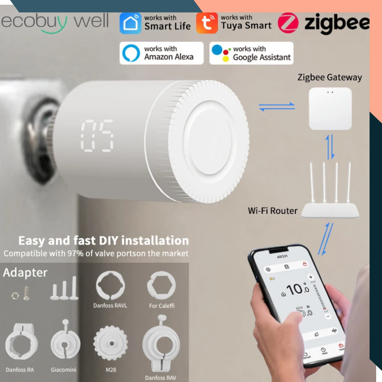 ZigBee Smart Radiator Thermostat Valve TRV Alexa Google Tuya Control