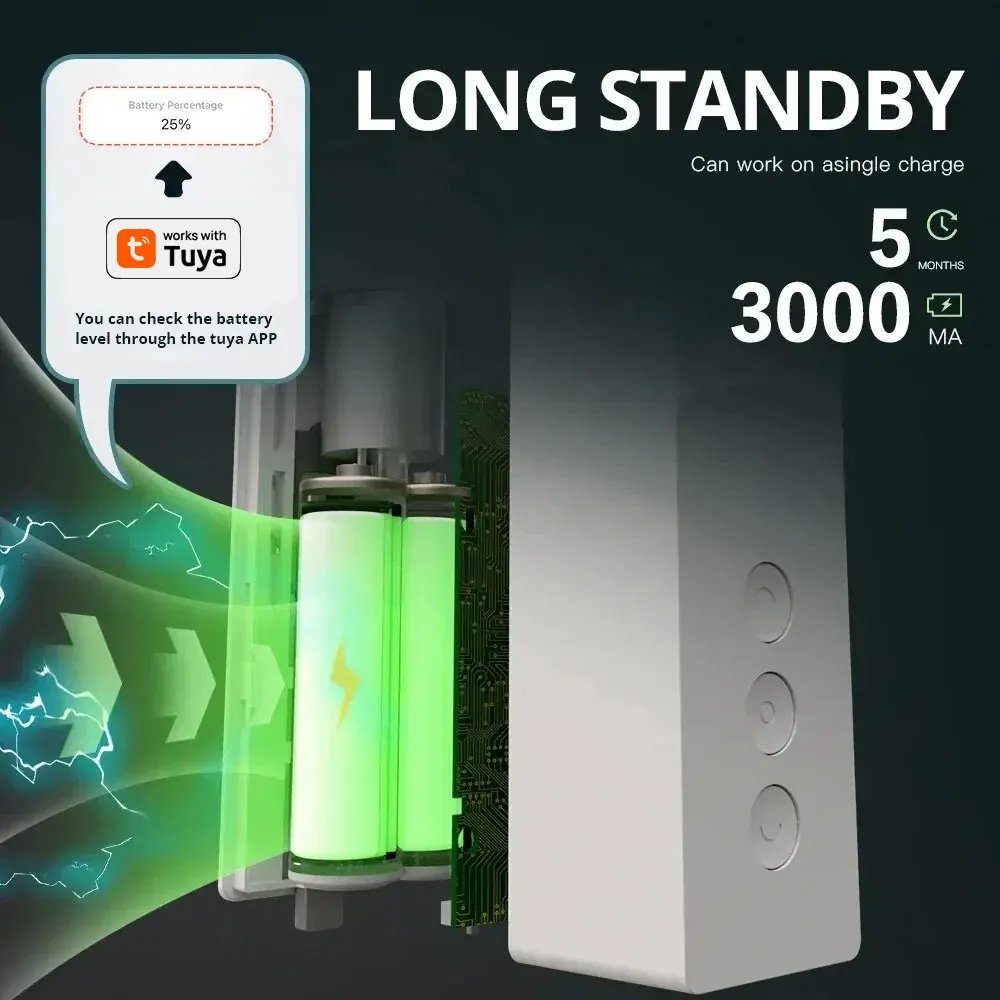 Rechargeable blind motor with Tuya app and voice control