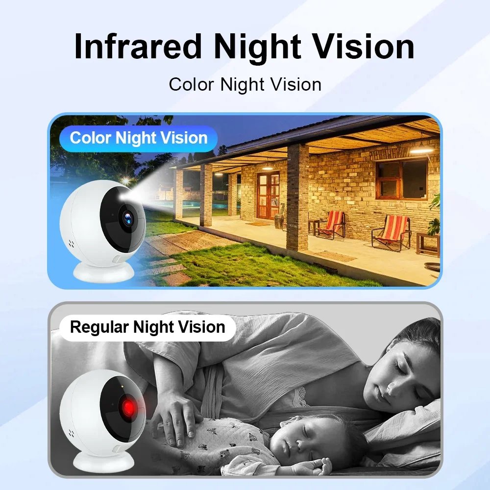 Infrared and colour night vision security camera comparison Infrared and colour night vision security camera comparison