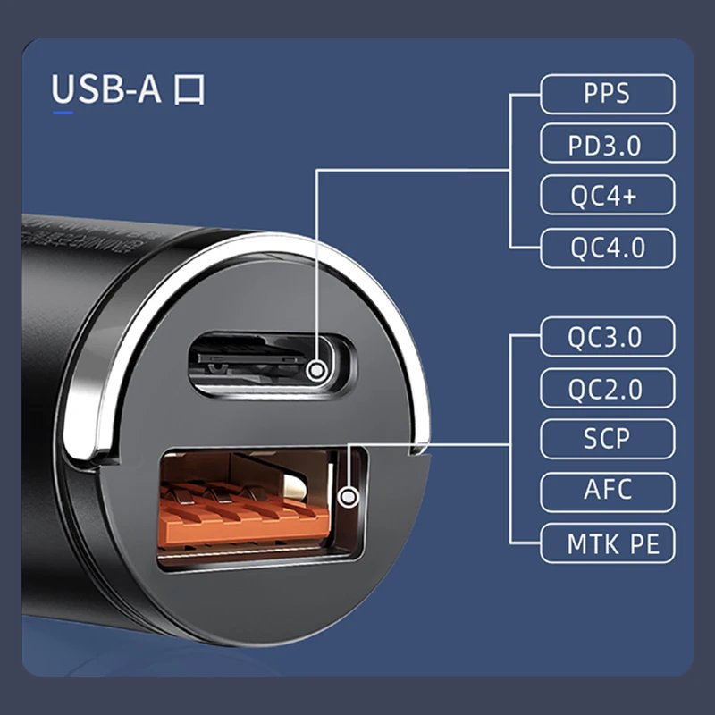 30W and 100W compact car charger options