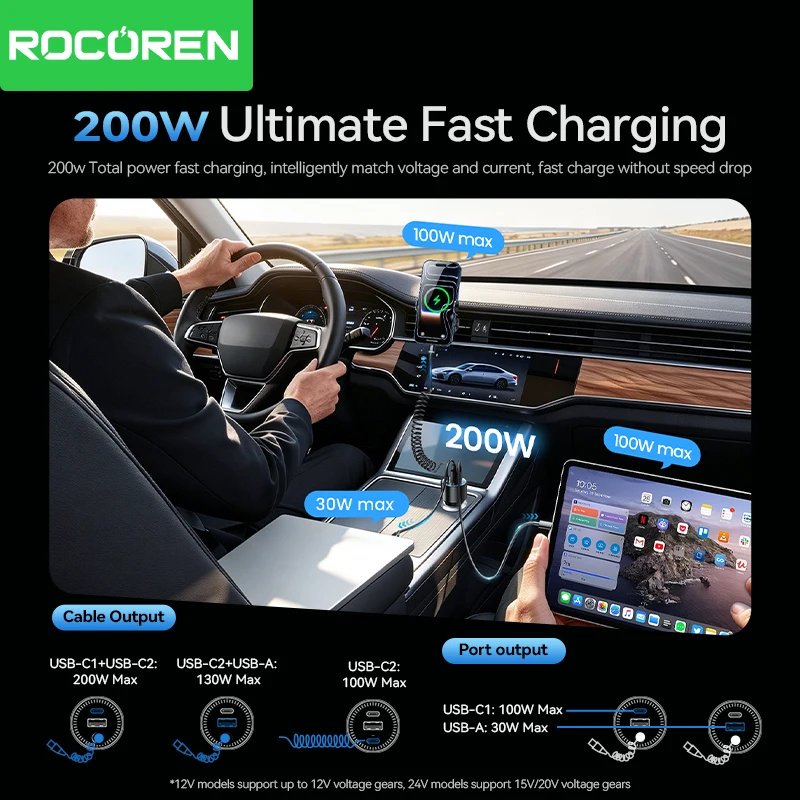 200W car charger with USB-C and USB-A outputs