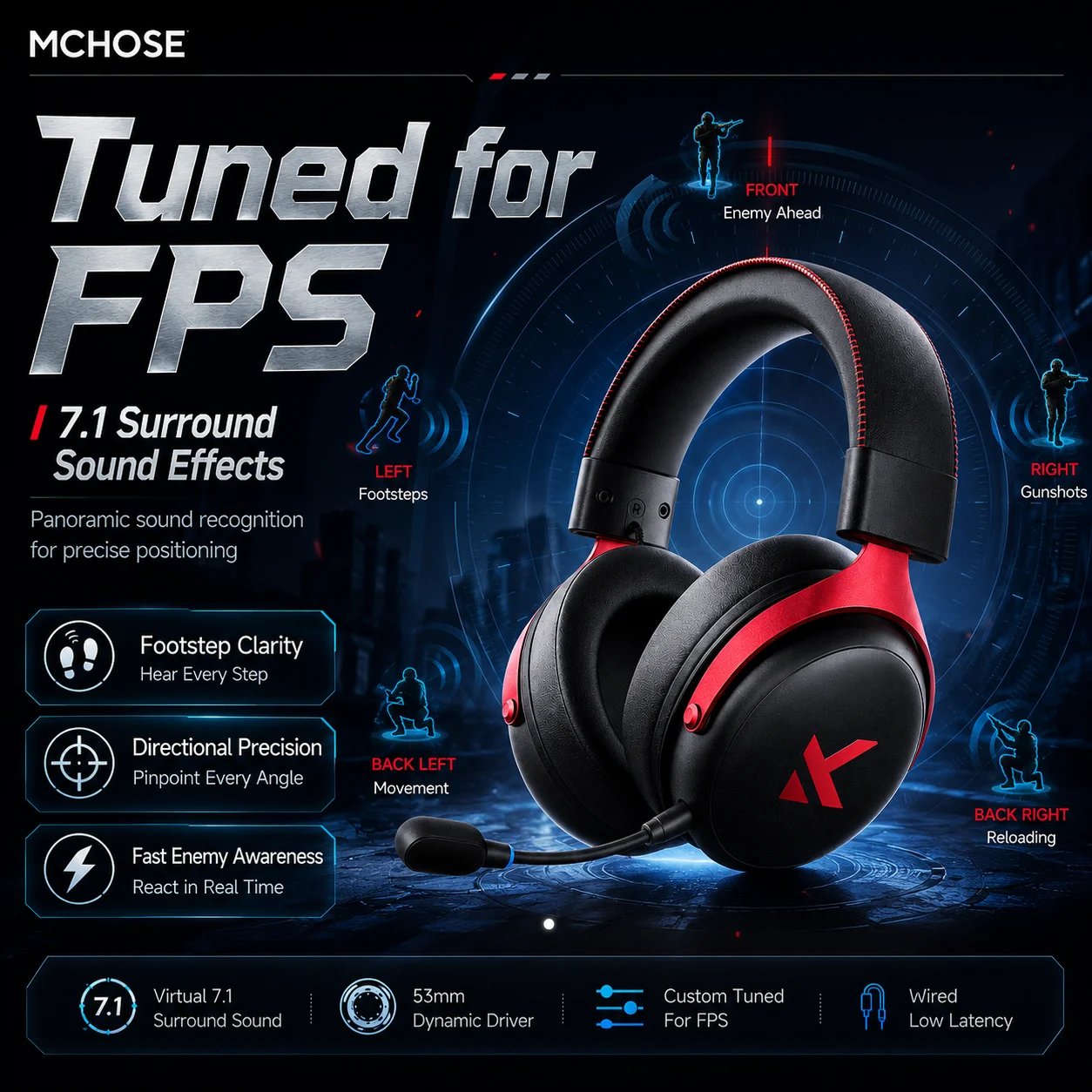 White and blue wireless gaming headset option