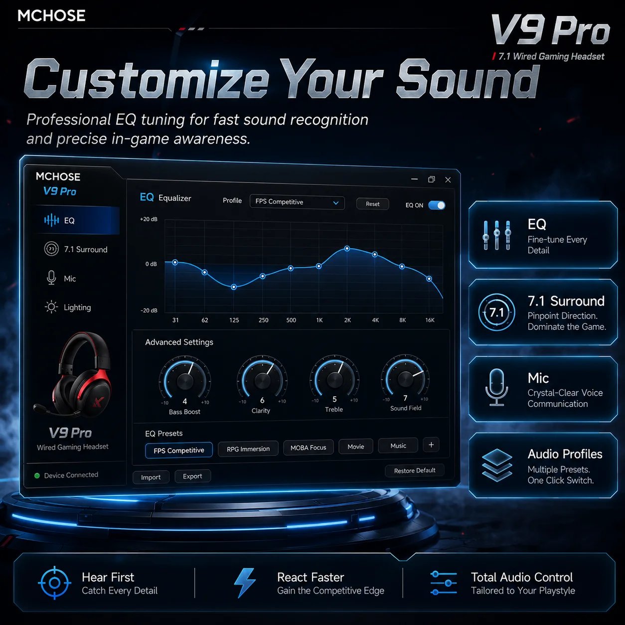 Noise-cancelling microphone on wireless gaming headset