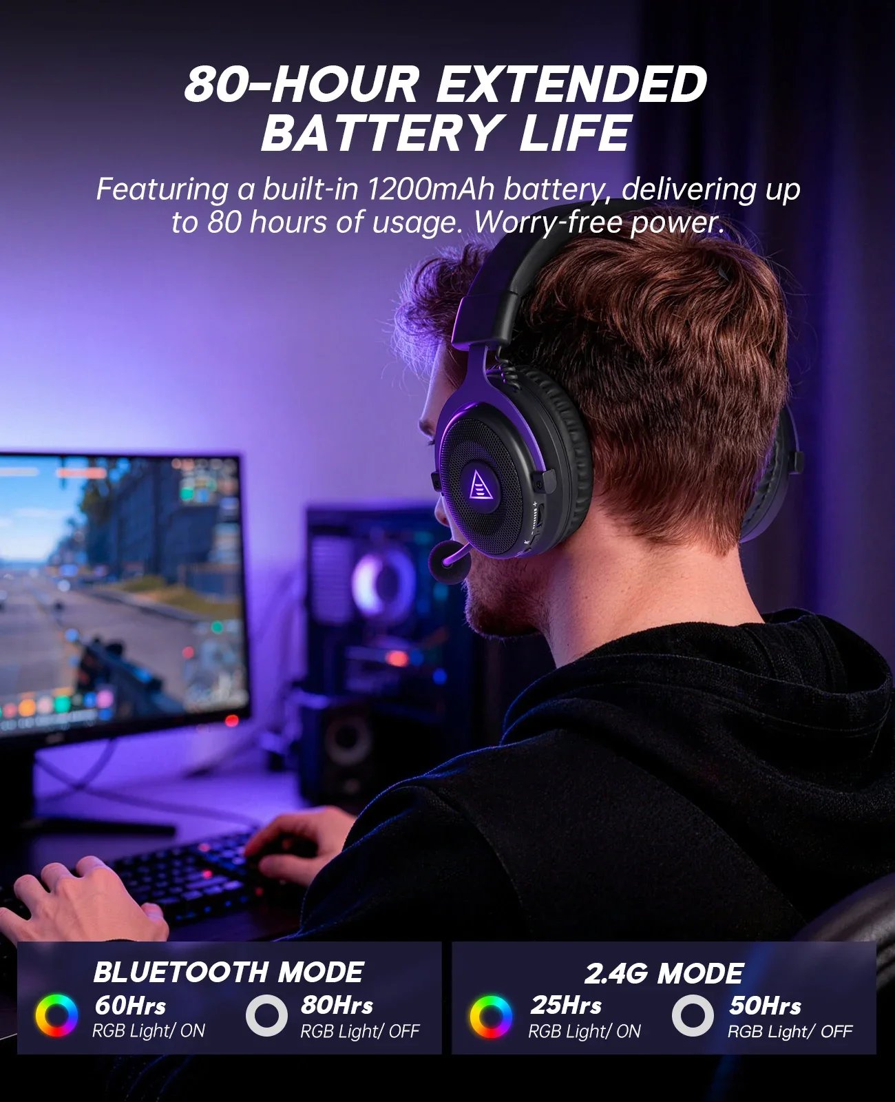 RGB gaming headset controls and microphone mute button