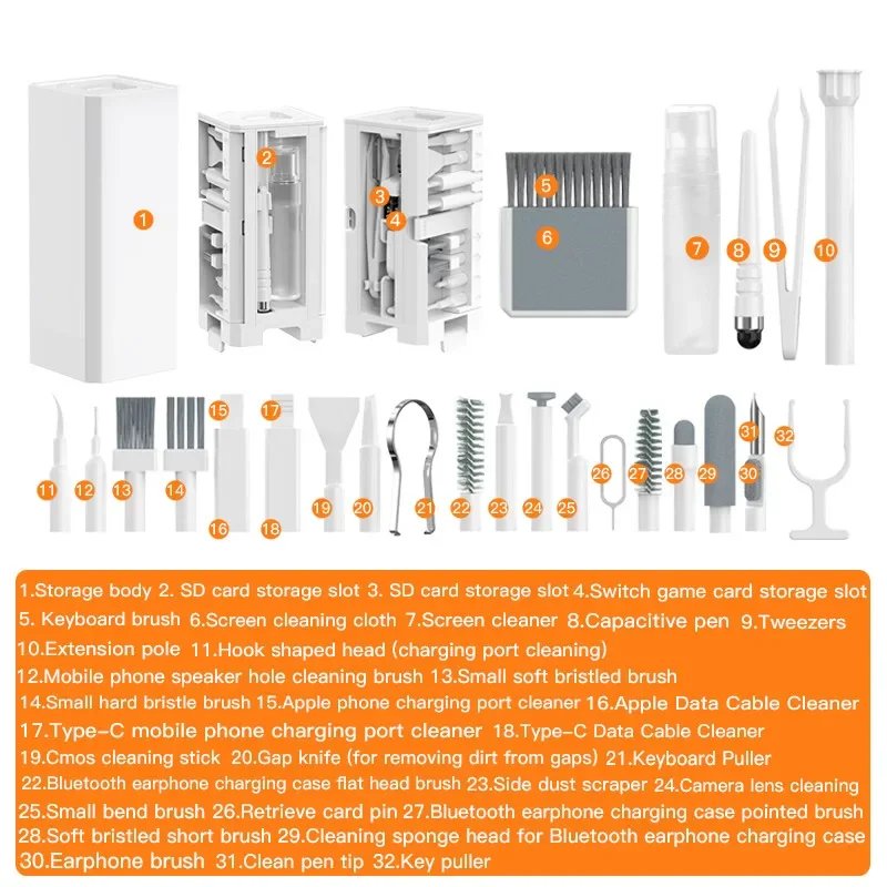 Electronics cleaning tool kit gallery image 5