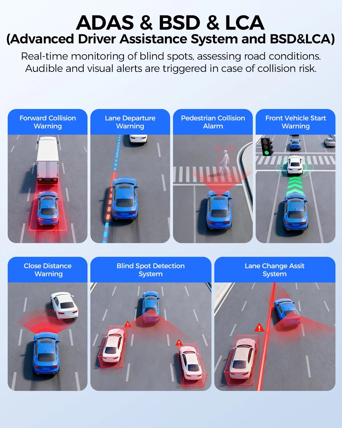 4K three-channel dash cam gallery image 5