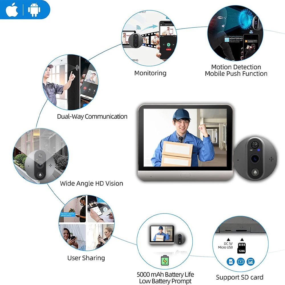 1080P Tuya Wi-Fi video doorbell gallery image 4