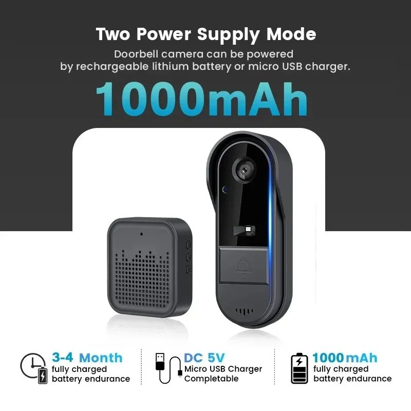 Tuya Wi-Fi video doorbell gallery image 5